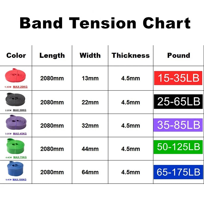 Natural Latex Pull Resistance Band Elastic Band Fitness Door Buckle AnNatural Latex Pull Resistance Band Elastic Band Fitness Door Buckle Ankle