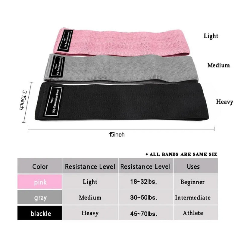 Band Resistance Set Kit - Bodi Hype